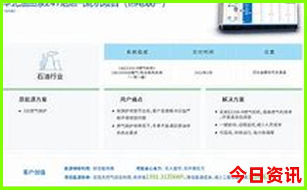 国外电商平台排行榜前十名有哪些